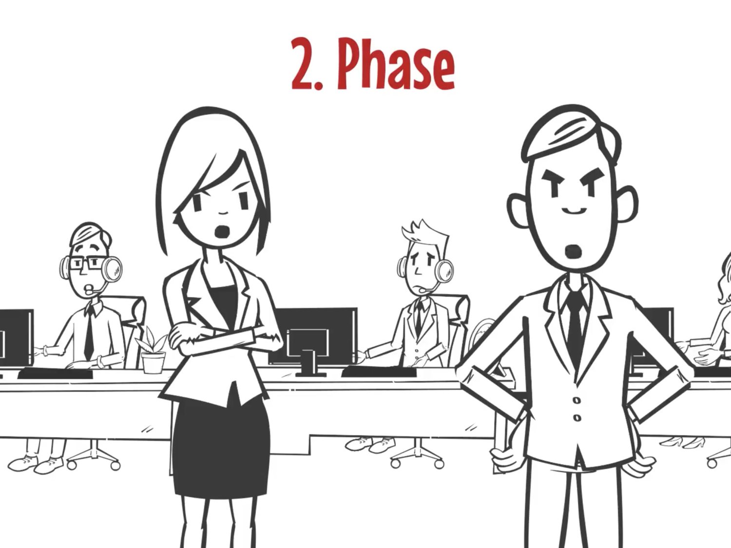 Konflikteskalation nach Friedrich Glasl