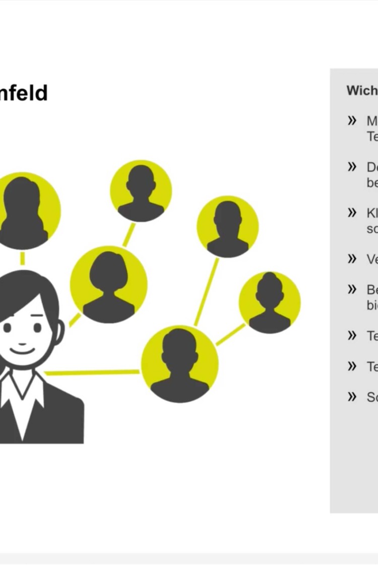 Führung im agilen Umfeld